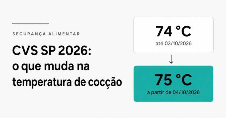 Capa do artigo CVS SP 2026: o que muda na temperatura de cocção, com dois cartões mostrando a mudança de 74 graus Celsius, válido até 03/10/2026, para 75 graus Celsius, válido a partir de 04/10/2026.