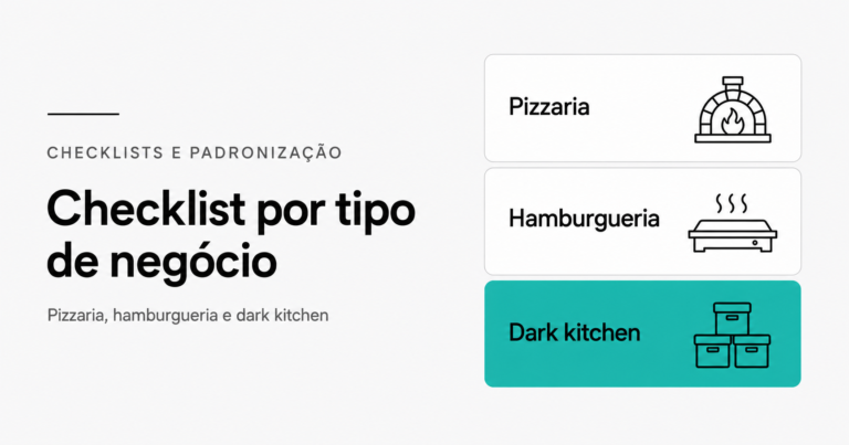Capa do artigo sobre checklist por tipo de negócio: pizzaria, hamburgueria e dark kitchen. Mostra os três formatos com seus elementos visuais distintivos.
