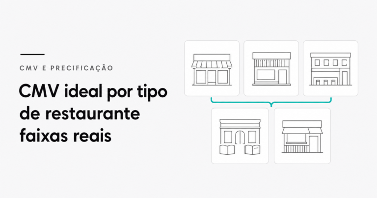 Diferentes tipos de estabelecimentos (pizzaria, hamburgueria, bar, à la carte, café) com faixas de referência de custo de mercadoria variáveis conforme o modelo de operação e canal de venda