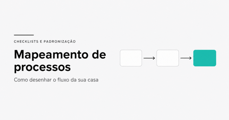 Capa do artigo sobre mapeamento de processos em restaurante. Ilustra o conceito de fluxo de processo: início, etapa crítica e resultado.
