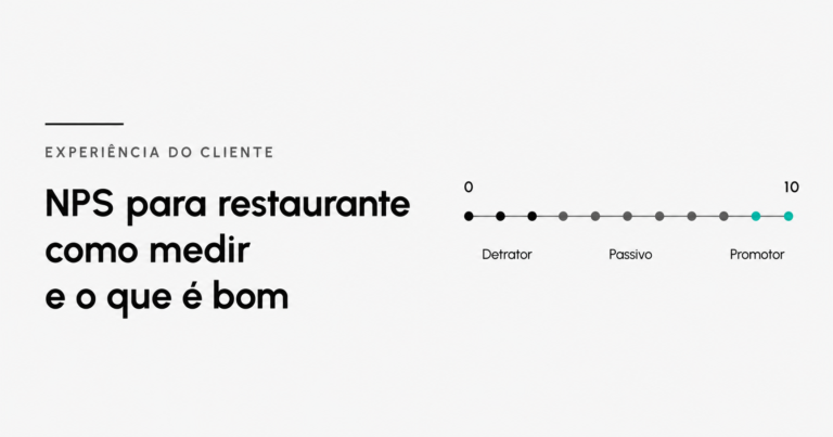 Escala horizontal de 0 a 10 representando categorias de clientes em NPS: Detratores (0 a 2 em preto), Passivos (3 a 8 em cinza) e Promotores (9 a 10 em teal)