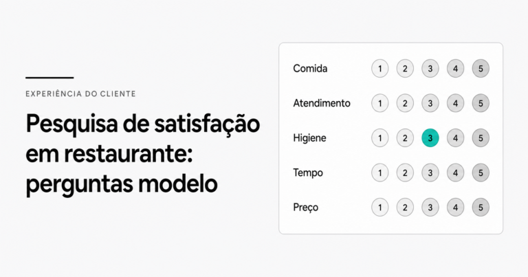 Formulário de pesquisa com cinco dimensões de avaliação em escala 1 a 5: Comida, Atendimento, Higiene, Tempo e Preço, com opções de resposta circulares em gradiente de cinza para teal