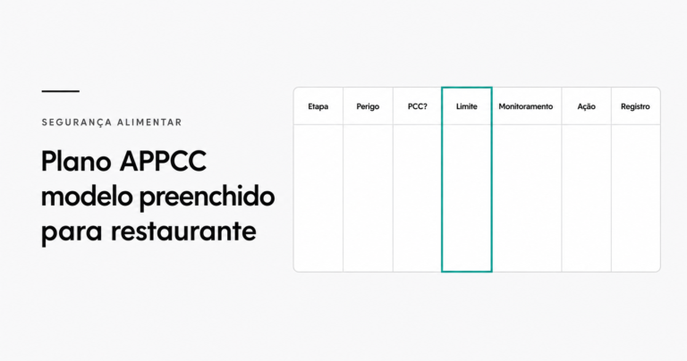Capa de artigo sobre Plano APPCC Modelo Preenchido para Restaurante, exibindo os sete elementos-chave do método: Tarefas Preliminares, Descrição do Produto, Fluxograma, Análise de Perigos, Pontos Críticos de Controle, Monitoramento e Verificação
