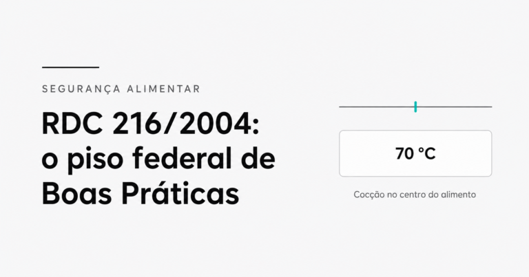 Capa de artigo sobre RDC 216/2004 com destaque para o piso federal de Boas Práticas, exibindo o requisito de 70 °C no centro do alimento como padrão federal de cocção estabelecido pela ANVISA